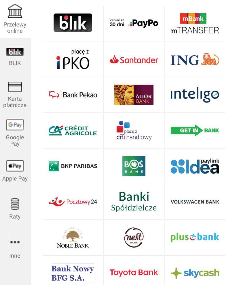 opłaty PP zagranica